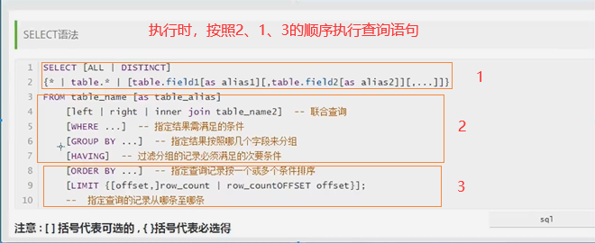 sql_select语句执行顺序